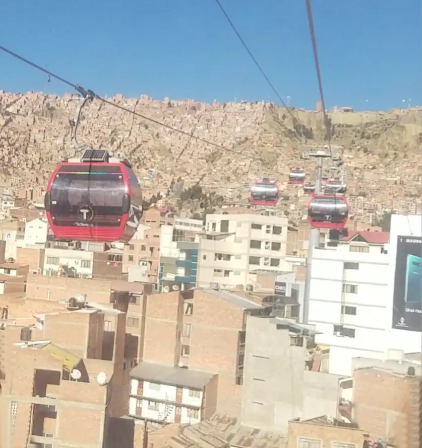 Cable Cars in La Paz