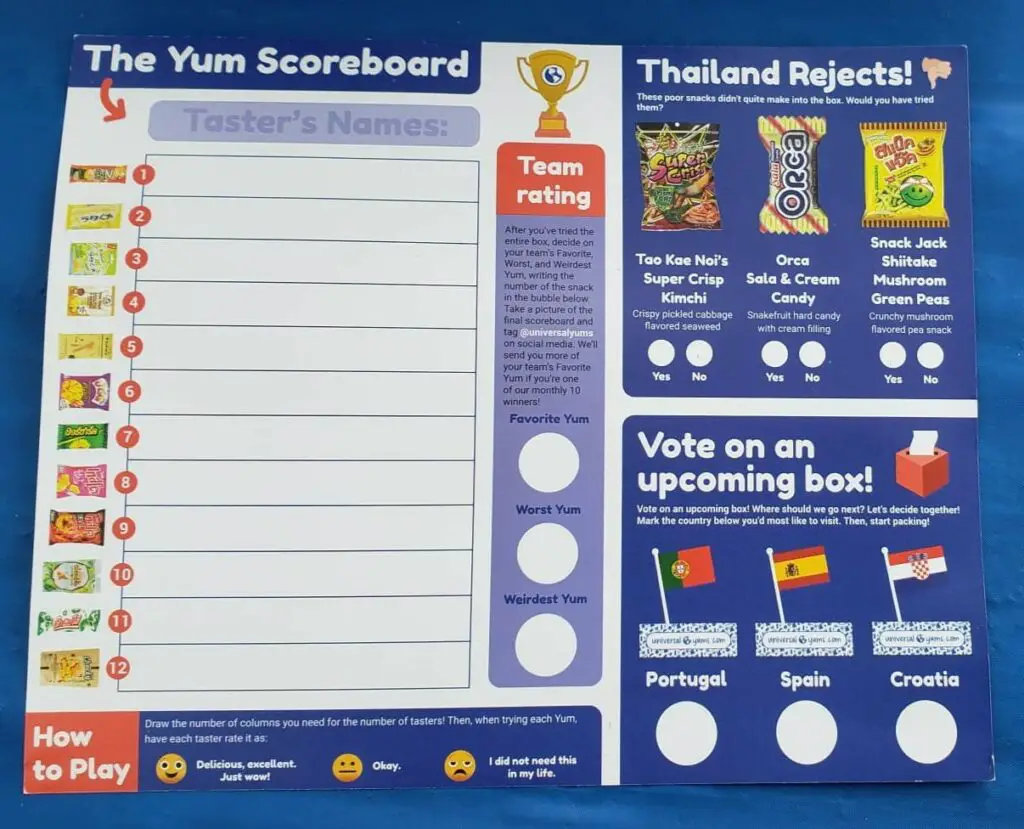 blank lines on a scorecard to write rating for each listed snack