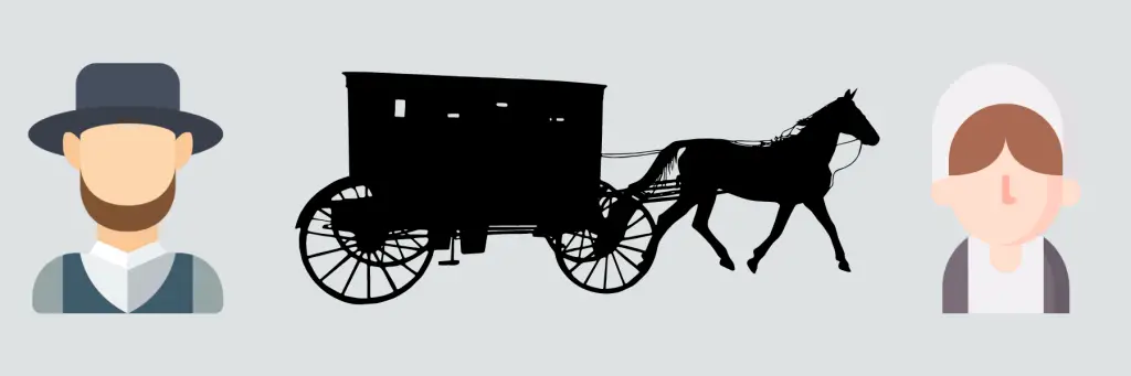 Amish face of man and woman with a horse and buggy in the middle